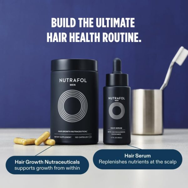 Nutrafol Men’s Hair Growth Supplements, Clinically Tested for Visibly Thicker Hair - Image 3