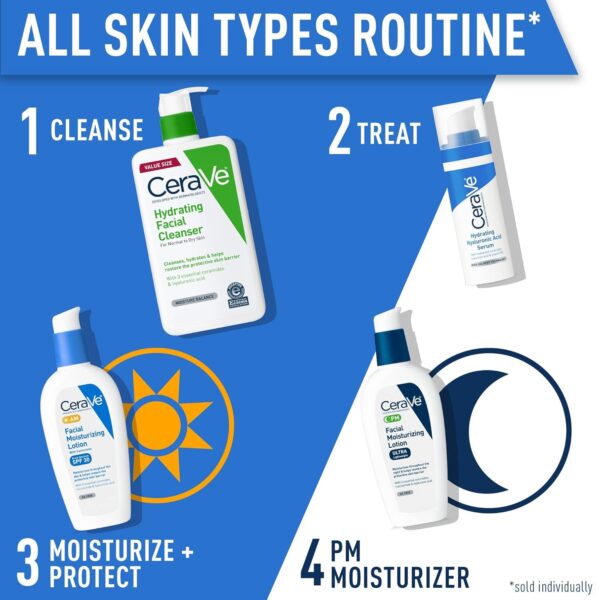 cerave daily moisturizing lotion for dry skin, body lotion & face moisturizer with hyaluronic acid and ceramides, daily moisturizer, fragrance free, oil free, 12 ounce