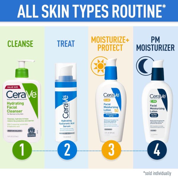 cerave hydrating facial cleanser, moisturizing face wash for dry skin, hyaluronic acid + ceramides + glycerin, hydrating cleanser for normal to dry skin,…