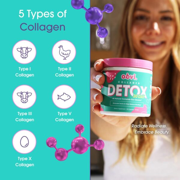 obvi detox colon cleanse supplement | promotes digestive and gut health, bloating relief, helps remove toxins | immune support with milk thistle, psyllium…